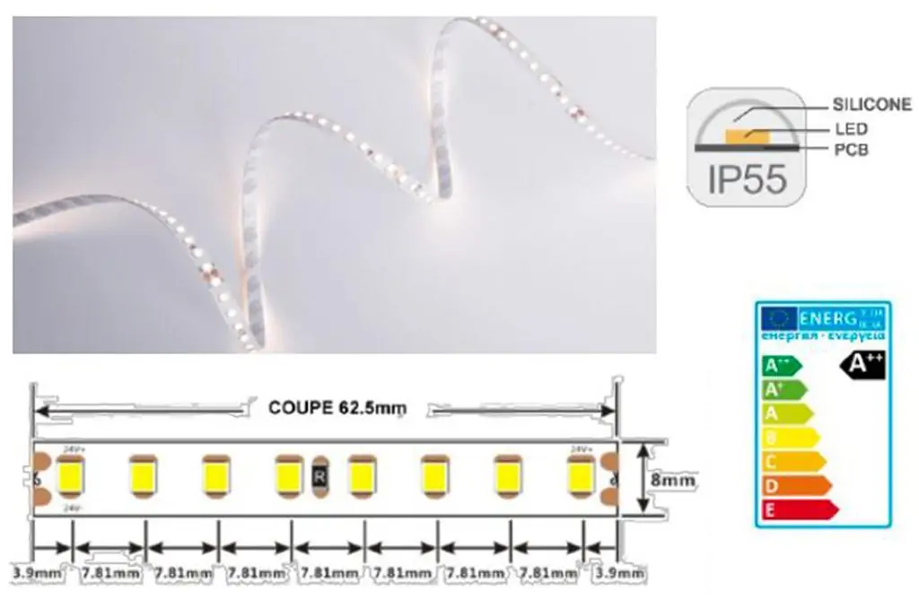 LED STRIP NEUTRAL WHITE, 7155550